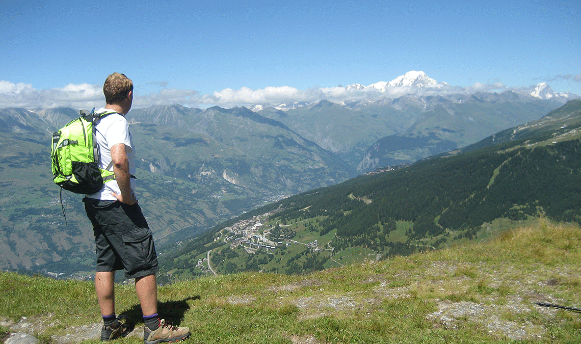 Mountain Activities